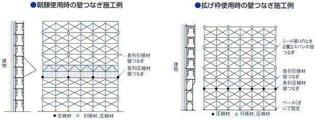 施工例