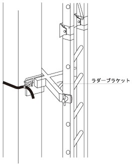 梯子用ブラケットA型（コラム用）／HSZC324