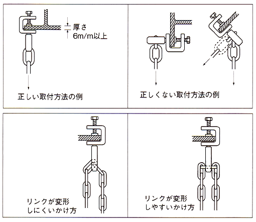 KC型チェーン吊金具／KCM-5