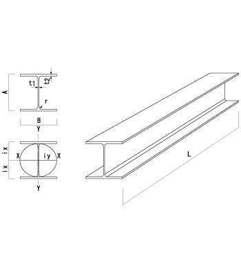 H鋼(300×300)／H300-1.0M